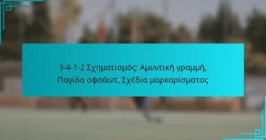 3-4-1-2 Σχηματισμός: Αμυντική γραμμή, Παγίδα οφσάιντ, Σχέδια μαρκαρίσματος