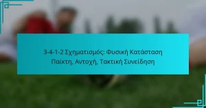 3-4-1-2 Σχηματισμός: Φυσική Κατάσταση Παίκτη, Αντοχή, Τακτική Συνείδηση