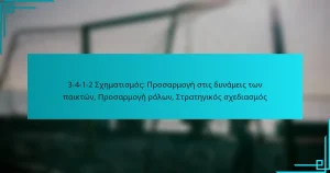 3-4-1-2 Σχηματισμός: Προσαρμογή στις δυνάμεις των παικτών, Προσαρμογή ρόλων, Στρατηγικός σχεδιασμός